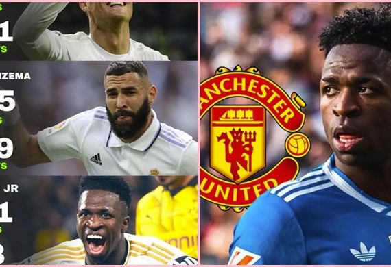 Vinicius trên đường gia nhập ông lớn Ngoại hạng Anh